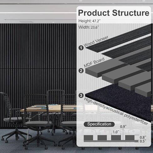 ألواح خشبية لألواح الجدار الصوتية الصوتية 2 قطعة 47.2 "× 23.6" لوحة امتصاص الصوت 3D 3D لديكور الجدار الداخلي والسقف - الأسود in Kuwait