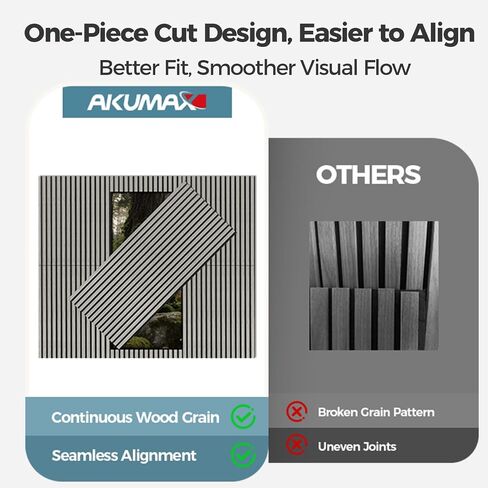Akumax 2 Pack Sound Proper Planels-96x24inches ألواح شمسية مقاومة للصوت ، قشر ألواح الجدار ثلاثية الأبعاد الزخرفية (Walnut) in Saudi Arabia