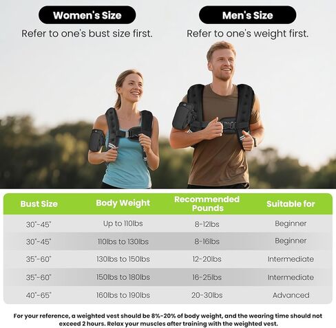 GEEBOBO Weighted Vest for Women Men, 8lb/12lb/16lb/20lb/25lb/30lb Weighted Vest Woman Adjustable Weights for Walking, Strength Training, Running, Muscle Building in Kuwait