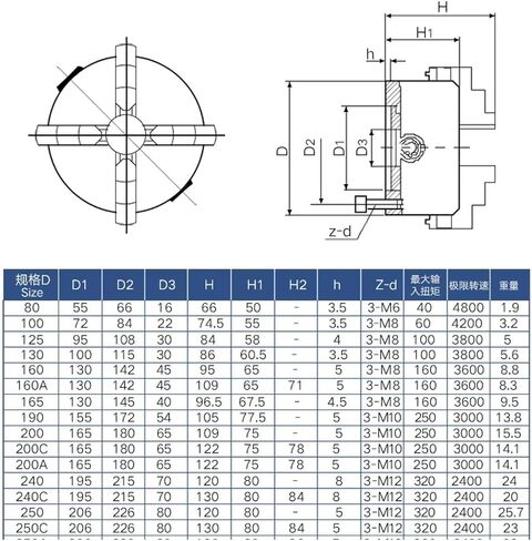 M14x1mm M14 المغزل الخيوط تشاك إدراج حافلة لوحة الدعم المحول K11-80 K12-80 K11-100 K12-100 (K11-80 K12-80) in Saudi Arabia