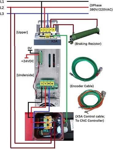 220V مرحلة واحدة 3.7KW AC محرك المغزل محرك servo + سائق المطابقة in Saudi Arabia