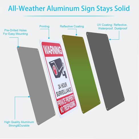 2 عبوة لا توجد علامات على ممتلكات الممتلكات الخاصة ، علامات مراقبة الفيديو في الهواء الطلق-2025 نسخة ، 10 × 7 في ألومنيوم مقاوم للصدأ مقاوم للأشعة فوق البنفسجية-مثالية للمنزل ، الأعمال ، الممر ، CCTV in Kuwait