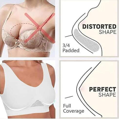 Sports Bra for Women - Plus Size High Support Workout Bra with Cooling Mesh (Full Coverage) in Saudi Arabia
