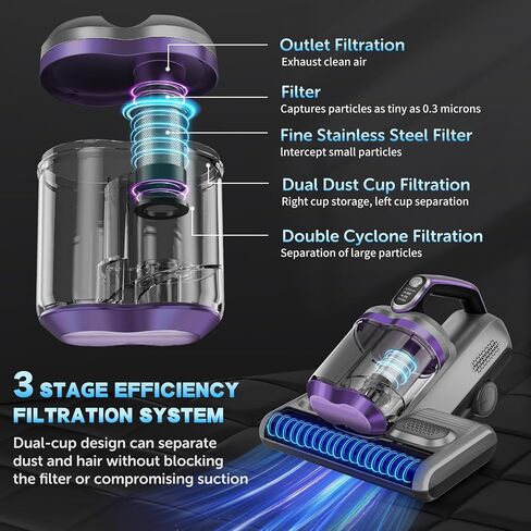 Colesy Mattress Vacuum, 16Kpa Suction Mattress Vacuum Cleaner with UV & Ultrasonic, High Heating Handheld Bed Vacuum, 500W Powerful Bed Vacuum Cleaner with Double Cup for Dust & Pet Hair in Saudi Arabia
