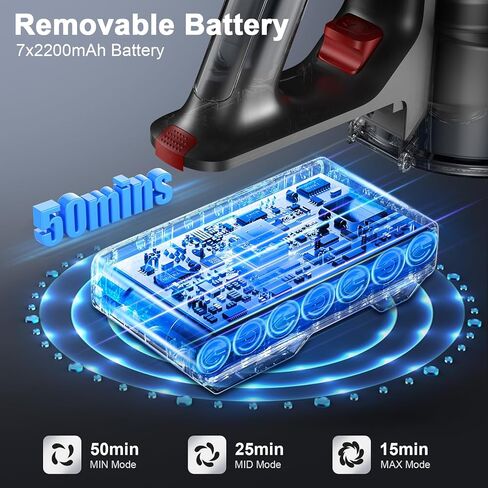 مكنسة مكسورة لاسلكية ، فراغ عصا قوي 45 كيلو بايت مع 50 دقيقة وقت تشغيل ، LED شاشة الفراغ مع بطارية قابلة لإعادة الشحن ، والمنظفات الفراغ للمنزل لسجاد الأرضيات الصلبة ، وشعر الحيوانات الأليفة in Kuwait