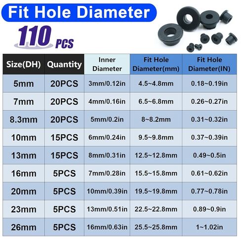 82PCS 5 Sizes Silicone Rubber Grommets Kit for Wiring, Black Rubber Hole Grommet Assortment Kit, Rubber Wire Grommets Top Hat Grommets, Used for Automotive, Vinyl Tubing in Hydroponic in Kuwait