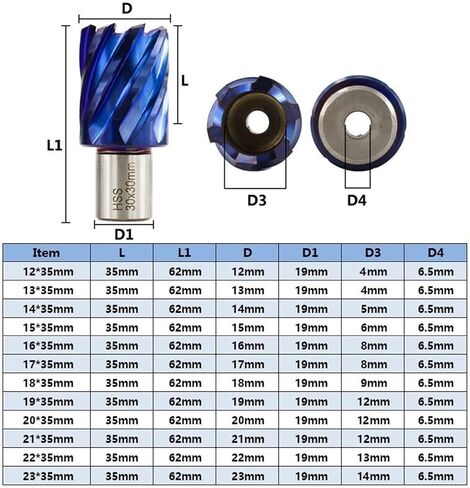 حفرة ثقب حلقي مع Weldon Shank Hollow Drill Bit لأداة الحفر المعدنية المغناطيسية 1 PCS (29x35mm) in Saudi Arabia