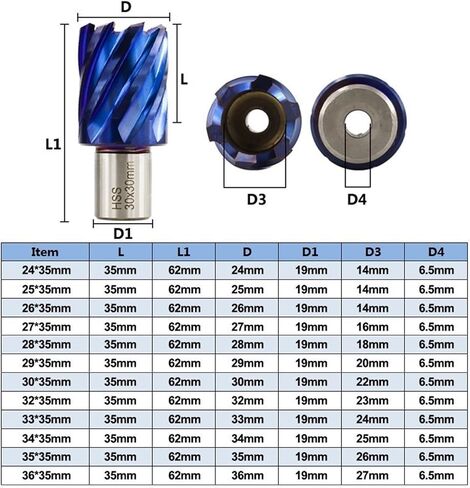 حفرة ثقب حلقي مع Weldon Shank Hollow Drill Bit لأداة الحفر المعدنية المغناطيسية 1 PCS (29x35mm) in Saudi Arabia