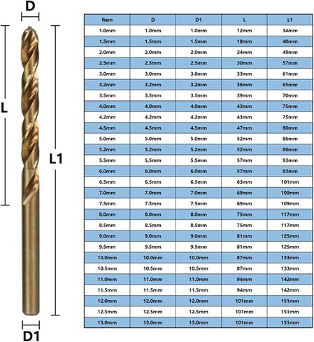 1.0-13mm M35 الكوبالت المغلفة الملتوية بتات الخشب/الفتحة المعدنية مستديرة. in Saudi Arabia
