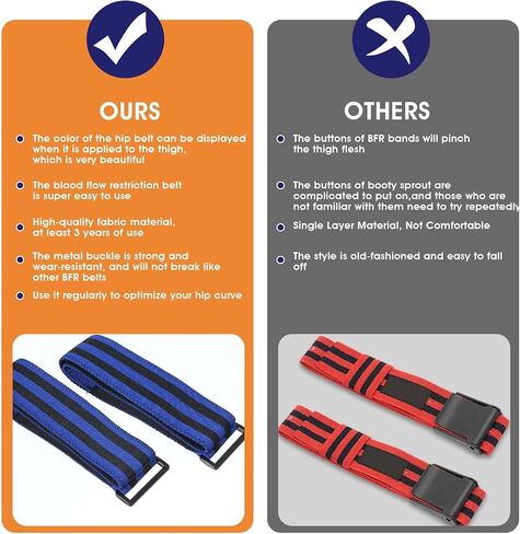 2Pack Blood Flow Restriction Band BFR Bundle Booty Bands Adjustable Exercise Glutes Occlusion Strap Best Fabric Resistance Bands for Women Men Glutes Hip Building Exercising Butt Squat Thigh Fitness in Saudi Arabia