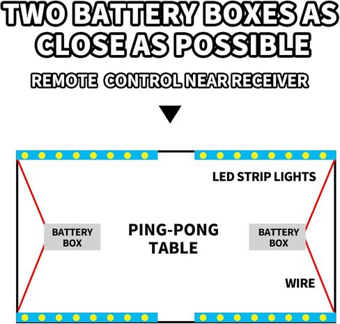 LED Ping Pong Table Light, Color Changing LED Table Tennis Light Transform Your Game Experience (Table Not Included) in Kuwait