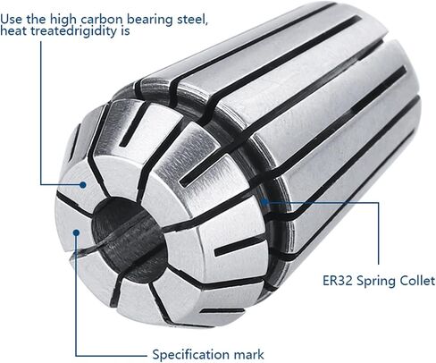 Milling Chuck ER32 Collet Chuck 2.0-20mm Lathe Spring Collet Clamp for Milling Holder 1Pcs(1pc ER32-18.0mm) in Saudi Arabia