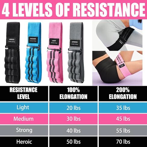 Adjustable Fabric Resistance Bands for Squats, Glutes & Legs – 5 Levels of Customizable Size, Width & Tension, Non-Slip Booty Bands for Men and Women, Pilates & Yoga Workouts(Medium) in Saudi Arabia