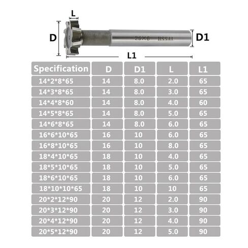 T Slot End Mill ، T Slot Milling 10-32mm عالية السرعة جهاز التوجيه الصلب البت. in Saudi Arabia