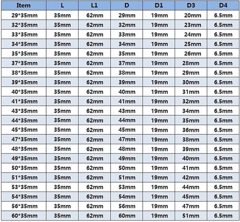 High Speed Steel Metal Core Drill Bit Annular Hollow Drill Bit Hole Opener Metal Drilling Tools 1Pcs(25x35mm) in Saudi Arabia