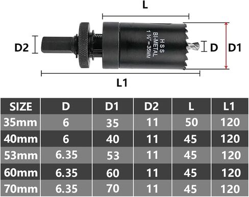 Core Drill Bit 35 40 53 60 70mm Bi-Metal Hole Saw Carbide Tipped Hole Saw for Wood Metal Hole Drilling Tool 1Pcs(53mm) in Saudi Arabia