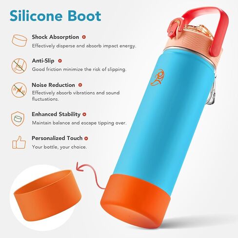 GOSWAG 24 OZ زجاجة ماء معزول من الفولاذ المقاوم للصدأ ، زجاجة مياه رياضية مع خيارات القش/بدون القش ، 2 أغطية ، مقبض ، حذاء السيليكون للمدرسة والسفر ، عزل الفراغ مزدوج الجدار in Saudi Arabia