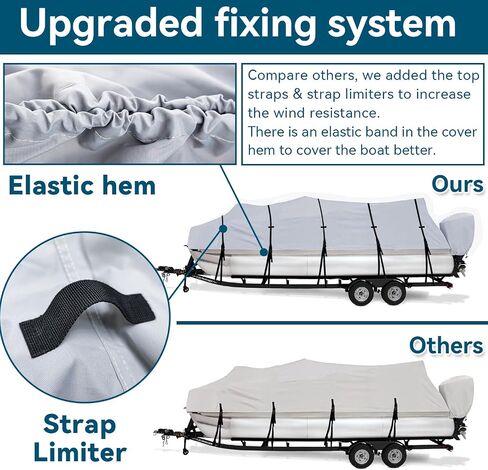 Durable Waterproof Pontoon Boat Cover with Snaps – Heavy-Duty Oxford Fabric with Motor Cover (Fits 20ft 21ft 22ft 23ft 24ft) in Saudi Arabia