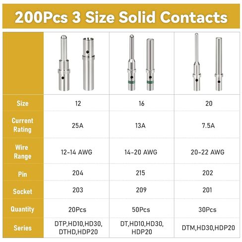 Deutsch Solid Contact Kit 200PCS Barrel Style Size 12 16 20 Male Female Terminals DT Series Pin for Deutsch Kit Crimp Termal Solid Saliin and Female Terminal for DT ، DTP ، DTM in Kuwait