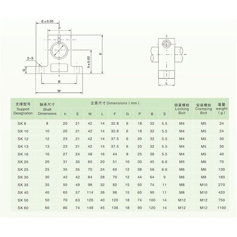 Professional 4PCS SK8 SK10 SK12 SK16 SK20 SK25 SK30 SK35 LINEAR LINEAR RAIN SAFR SUFT LINEAR ROD CNC TROUTER 3D Part (SK8) in Kuwait