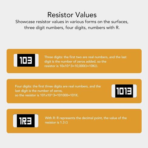 0201 0R-10M SMD Resistor Kit, 170 Values X 50pcs Each 1% Accuracy SMD Resistor Sample Book, SMD Resistor Assortment Folder for Electronic Components in Saudi Arabia