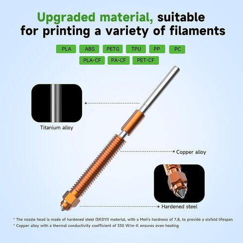 Creality K2 Plus/Hi Nozzle Kit (4Pcs) | Unicorn Quick-Swap High-Flow Nozzles 0.4/0.6/0.8mm | Steel-Tip Copper Nozzles & Titanium Alloy Heatsink | Compatible with K2 Plus/Creality Hi 3D Printer in Saudi Arabia