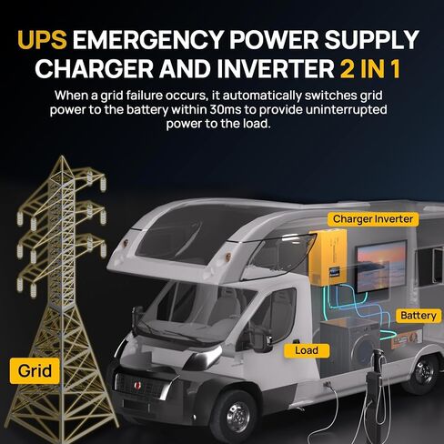 [Ultra] Eco-Worthy 1200W 24V 5.52KWH LITHIUM BUTTION SORY OFF GRID: 6PCS 195W BIFACIAL SOREELS+2PCS 12.8V 280AH LITHIUM BUTTION in Saudi Arabia