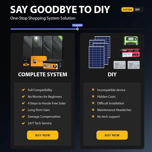 [Ultra] Eco-Worthy 1200W 24V 5.52KWH LITHIUM BUTTION SORY OFF GRID: 6PCS 195W BIFACIAL SOREELS+2PCS 12.8V 280AH LITHIUM BUTTION in Saudi Arabia