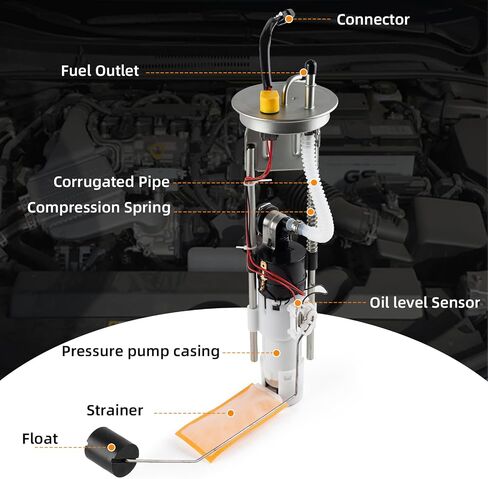 Electric Fuel Pump Assembly Compatible with Polaris Ranger 800 2011 2012 EFI Replace 2204402 47-1012 2522139 HFP-A3963 in Kuwait