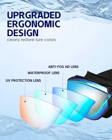 Swim Goggles, Swimming Goggles No Leaking Full Protection Adult Men Women Youth in Saudi Arabia