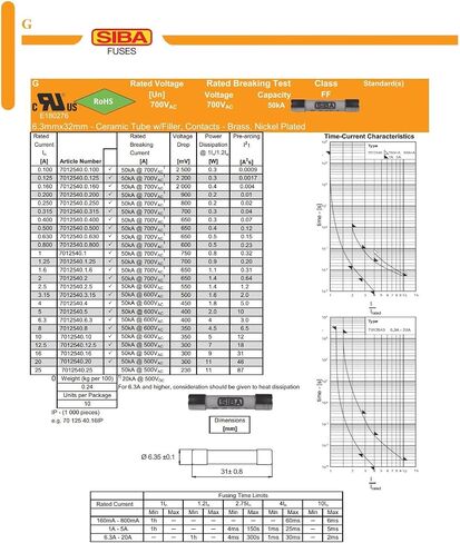 SIBA FF16A 7012540 FAST QUICK BLAY FUSE CERAMIC 6.3 * 32MM 16A 500V in Saudi Arabia