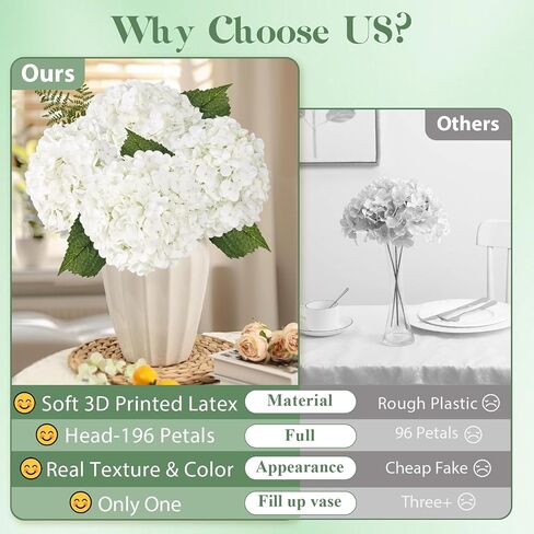 3Pcs 21" Real Touch Blue Hydrangea Artificial Flowers, Realistic Latex Faux Hydrangea Flowers Full Fake Hydrangeas for Home Party Wedding Floral Arrangements Centerpieces Outdoor Decor in Saudi Arabia