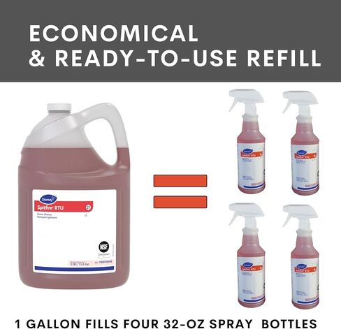 Spitfire Diversey SC 100870948 RTU Liquid Power All-Purpose Cleaner, Heavy Duty Degreaser for Shops & Kitchens, Pine Scent, Ready-to-Use Refill, 1-Gallon (Pack of 4) in Saudi Arabia