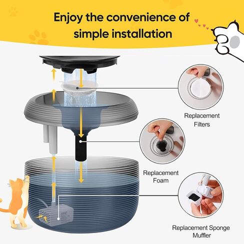 10 عبوات من فلتر نافورة المياه للقطط و10 عبوات من إسفنجات مضخة المياه و6 عبوات من الإسفنج الممتص للصوت، فلتر نافورة مياه للحيوانات الأليفة متوافق مع نافورة مياه للقطط سعة 84 أونصة سائلة/2.5 لتر in Kuwait