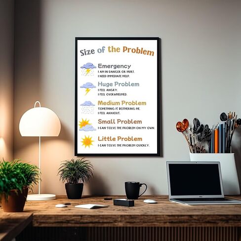 Size of The Problem - Therapy Mental Health Classroom Poster - 12 x 18 Inches - for Bulletin Board - Classroom Decor - Educational Prints - Teachers Educator Made in USA - HDP0652 in Saudi Arabia