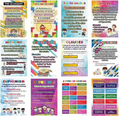 Creanoso Intermediate Level Science Educational Learning Posters (6-Pack) - Educational Picture Words Activity – Fun Teaching Guide for Homeschool Nursery Kindergarten Classroom in Saudi Arabia