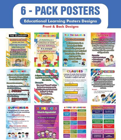 Creanoso Intermediate Level Science Educational Learning Posters (6-Pack) - Educational Picture Words Activity – Fun Teaching Guide for Homeschool Nursery Kindergarten Classroom in Saudi Arabia