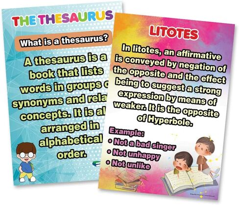 Creanoso Intermediate Level Science Educational Learning Posters (6-Pack) - Educational Picture Words Activity – Fun Teaching Guide for Homeschool Nursery Kindergarten Classroom in Saudi Arabia