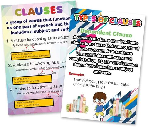 Creanoso Intermediate Level Science Educational Learning Posters (6-Pack) - Educational Picture Words Activity – Fun Teaching Guide for Homeschool Nursery Kindergarten Classroom in Saudi Arabia