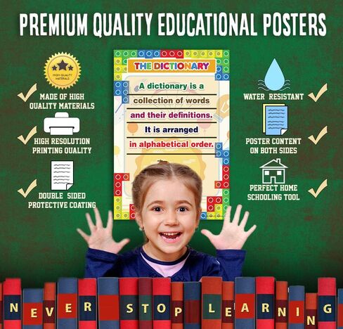 Creanoso Intermediate Level Science Educational Learning Posters (6-Pack) - Educational Picture Words Activity – Fun Teaching Guide for Homeschool Nursery Kindergarten Classroom in Saudi Arabia