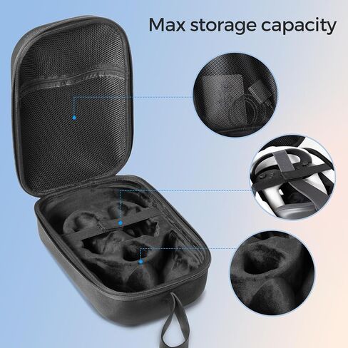 CoBak Hard Carrying Case for Meta Quest 3 - Compact Design, Multiple Compartments for Elite Version VR Headset, Controllers and Accessories, Travel with Protection, Gray in Saudi Arabia