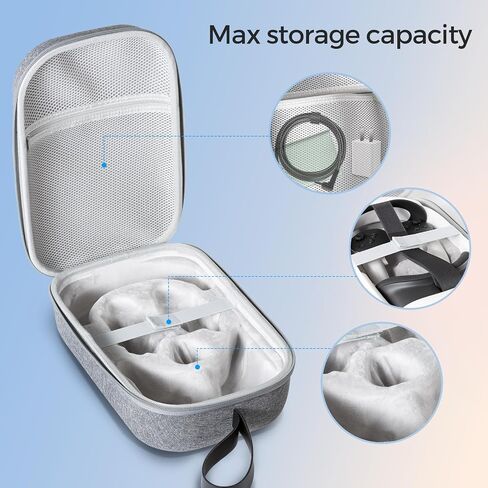 CoBak Hard Carrying Case for Meta Quest 3 - Compact Design, Multiple Compartments for Elite Version VR Headset, Controllers and Accessories, Travel with Protection, Gray in Saudi Arabia