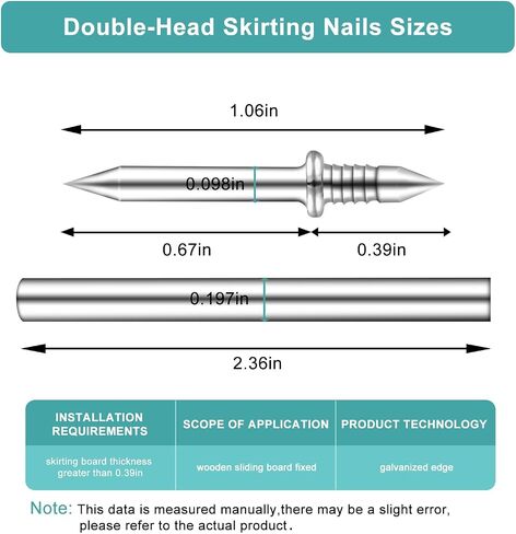 600Pcs Krttwwx Double-Head Skirting Thread Seamless Nail, Double-Headed Nails, Invisible Screws & Specific Sleeve Tool, for Seamless Skirting Thread with Solid Wood Baseboard. in Saudi Arabia