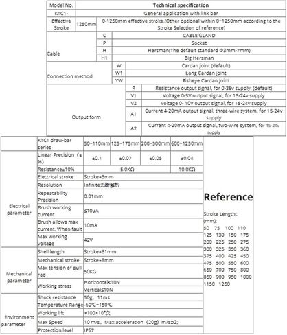Universal Pull Rod Type Resistance Ruler Linear Displacement Sensor KTC1-100mm for Injection Molding Machine in Saudi Arabia