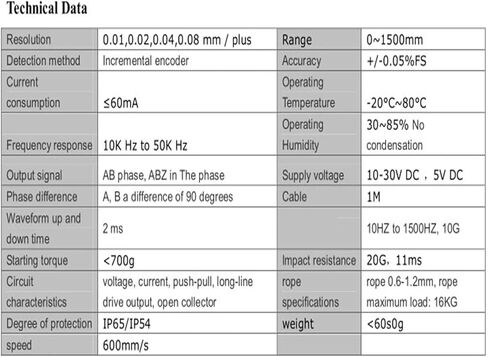 1500 ملم قياس المسافة الخطية مستشعر مستشعر السلك الفولاذ السلك مستشعر الموضع (سائق خط 5 فولت) in Kuwait