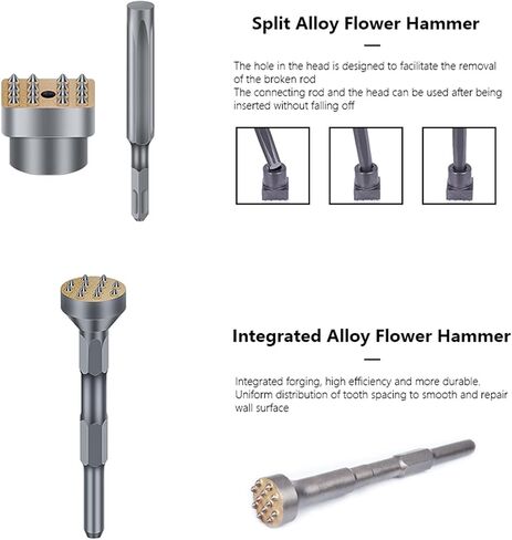 Square Shank Hammer Chisel Drill Bit for Stone Slab Bridge Wall Cement Pavement Chisel Drilling Tools Drill Bit 1Pcs(Round 12 Point D) in Saudi Arabia