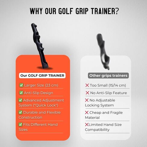 Fyco Golf Grip Trainer Anti-Slip and أكبر (23 سم) ، للرجال والنساء. Golf Grip Trainer لتدريب تحديد موقع اليد بشكل صحيح وتحقيق نجاحات أفضل. مصمم لاعبي الغولف اليمنى in Saudi Arabia