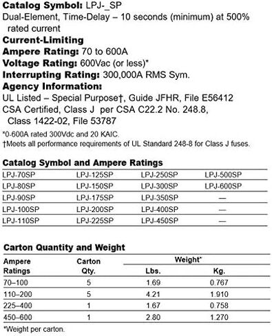Bussmann LPJ-70SP Class J Low-Peak-Peak Dual Element Time Delay Fuse 600 Volt 70 Amp in Saudi Arabia