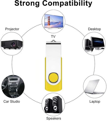 10pcs 16gb USB محرك أقراص فلاش محرك الأقراص الحزمة الحزمة الإبهام ، الجزء الأكبر من USB 2.0 فلاش محركات دوارة عصا القفز 16G DRIV in Saudi Arabia