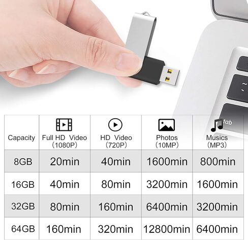 10pcs 16gb USB محرك أقراص فلاش محرك الأقراص الحزمة الحزمة الإبهام ، الجزء الأكبر من USB 2.0 فلاش محركات دوارة عصا القفز 16G DRIV in Saudi Arabia